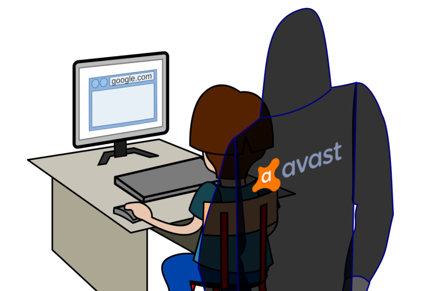 Avast watching you while browsing the web