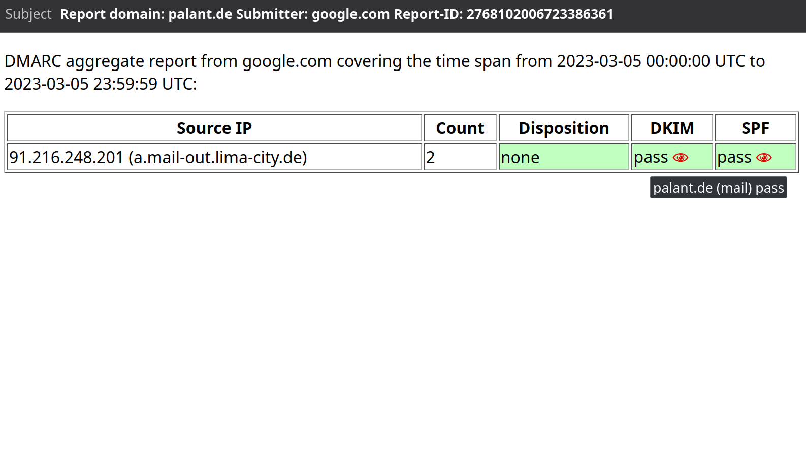 Screenshot of an email with the subject “Report domain: palant.de Submitter: google.com Report-ID: 2768102006723386361” Email text says: DMARC aggregate report from google.com covering the time span from 2023-03-05 00:00:00 UTC to 2023-03-05 23:59:59 UTC: Source IP: 91.216.248.201 (a.mail-out.lima-city.de). Count: 2. Disposition: none. DKIM: pass 👁. SPF: pass 👁