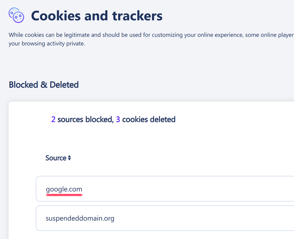 Page titled “Cookies and trackers” listing two sources: google.com and suspendeddomain.org. The former is underlined with a thick red line.